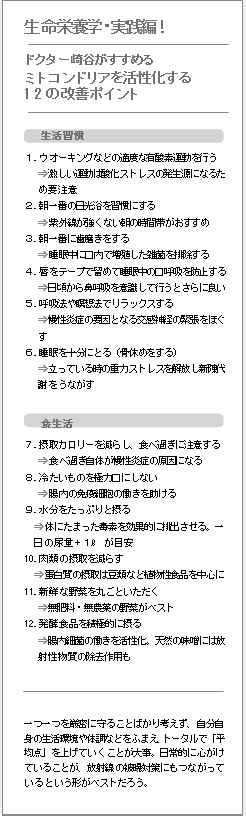 生命栄養学・実践編